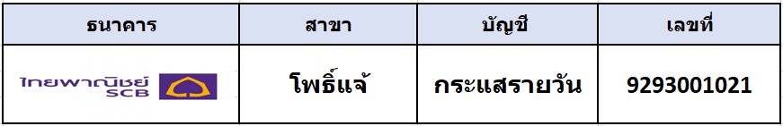 วิธีการชำระเงิน